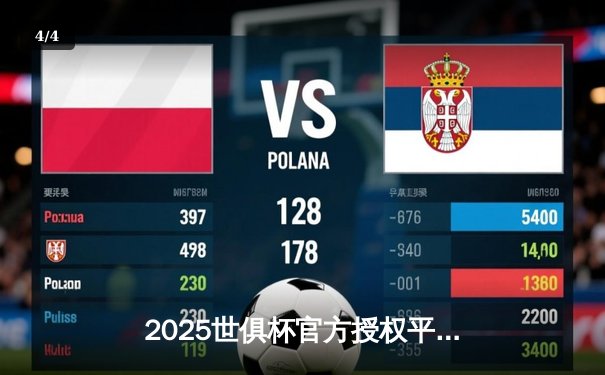 2025世俱杯官方授权平台揭晓，抖音独家直播打造足球盛宴 - 4