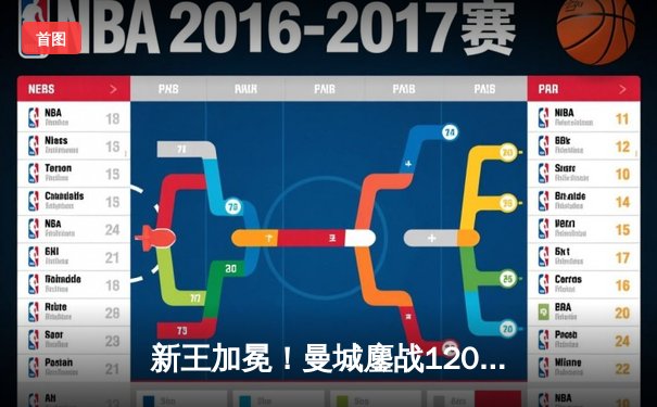 新王加冕！曼城鏖战120分钟点杀弗拉门戈，首夺世俱杯冠军