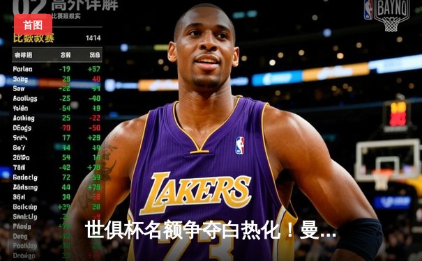 世俱杯名额争夺白热化！曼城皇马提前锁定，亚洲区激战正酣